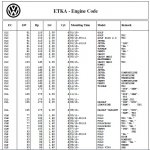 letras distintivas VW.jpg