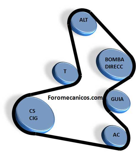 Diagrama ford topaz 1994 #2