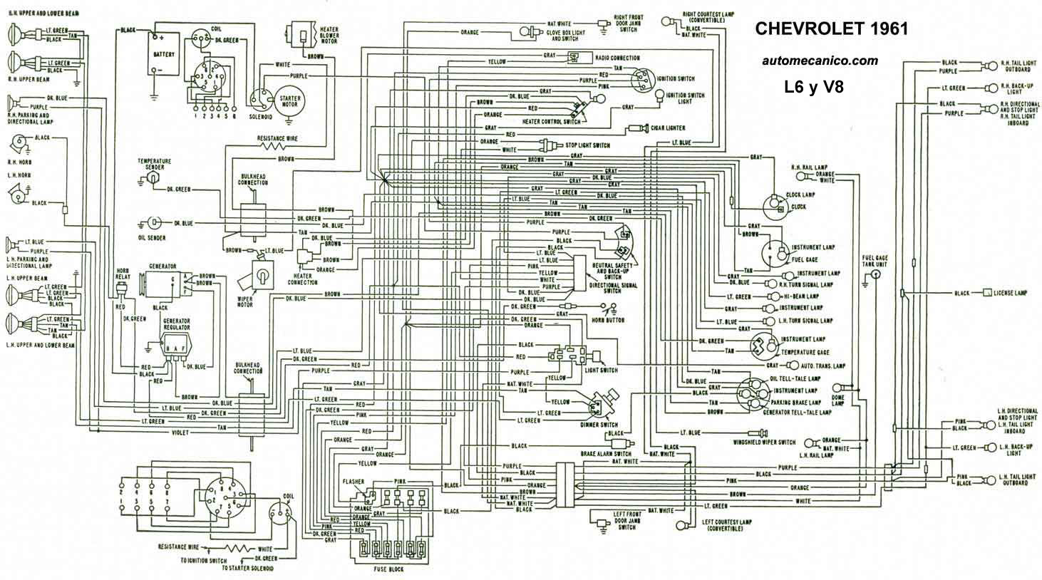 Diagramas Electricos Automotrices Gratis All In One Photos