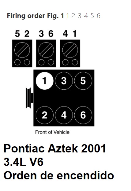 Humano Monarca falda Orden de Encendido Pontiac Aztek 2001 | Foromecanicos