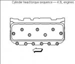 BoltSequence4.3L.jpg