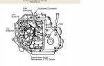 solenoides transmision windstar 95-.JPG