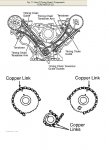 distribucion 5.4 ford 97-.JPG