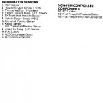 componentes grand prix 95.JPG