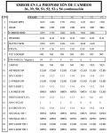 codigo 52=p0732-4.JPG