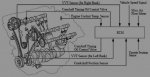 vvt-schematic-diagram toyota..jpg