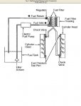 combustible diesel ford.JPG