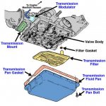automatic transmission parts.jpg