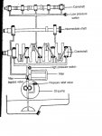 fujo lubricacion 1.8 vw enfriado por liquido..JPG