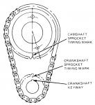 fordmustang&capri 2.3l  timing.jpg