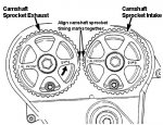 dodge strarus 2.4l timing (.jpg