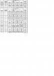 tablas de referencia de sensores 2, 2.0 T-A.JPG