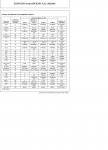 valores de referencia sensores 5.4 ford.JPG