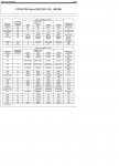 valores de referencia sensores 5.4 ford 2.JPG