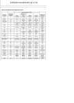 valores de referencia sensores 5.4 ford trans. manual.JPG