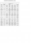 valores de referencia sensores 5.4 ford trans. manual 2.JPG