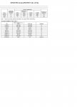 valores de referencia sensores 5.4 ford trans. manual 3.JPG