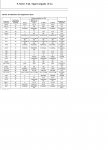 valores de referencia sensores 5.4 ford trans. auto super.JPG
