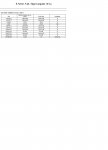 valores de referencia sensores 5.4 ford trans. auto super 4.JPG