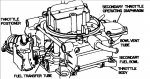 HOLLEY 4G1.jpg