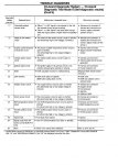 extraccion codigos nissan obd1 5.JPG