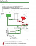 trans. elec. manual de vw7..JPG
