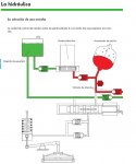 trans. elec. manual de vw17..JPG