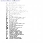 glosario o abreviaturas GM.JPG