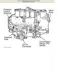 caja de solenoides 45RFE.JPG
