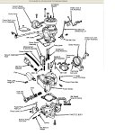 ROCHESTER 1 GARGANTA.JPG