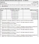 presiones bomba gasolina ford 2.JPG