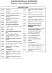 codigos transmision renault megane listado.JPG