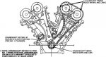 ford contour 2.5l timing (.jpg