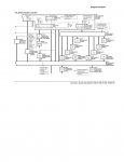 2fordf450-7.3lenginecontrol.jpg
