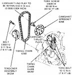 91-99 ford explorer,ranger,mountainner.gears&chain schematic,4.0l,sohc).jpg