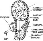 91-99, 4.0l   ford explorer,ranger,mountainner,timming position).jpg