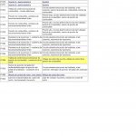 codigo p1305.JPG