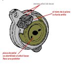 sensor arbol volva v40.JPG