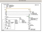 diagrama clakson.JPG