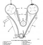2009-10-16_132437_timing_chain.jpg