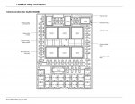 00-05 excursion,expedition,navigator, junction box (fuse&relays.).jpg