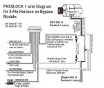 passlock gmc 1.jpg