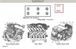 ORDEN DE ENCENDIDO GM 3.4 L VIN E.JPG
