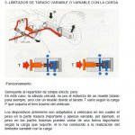 limitador variable de carga.jpg