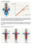 repartidor de doble efecto 2.jpg