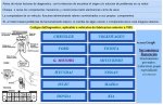 extraccion de codigos OBD 1.jpg
