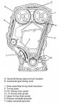95 pontiac grand am 2.3l timing dohc ..jpg
