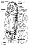 05 nissan frontier 2.4l timming chain alignment 1.jpg