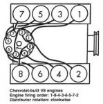 chevrolet v8.jpg
