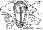 Copia de Fig. 49 Alignment of Timing Marks.jpg